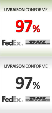 Livraison conforme : 97%