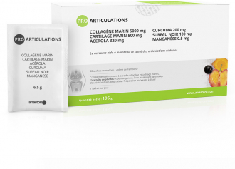 Pro Articulations