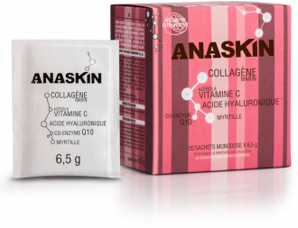 ANASKIN