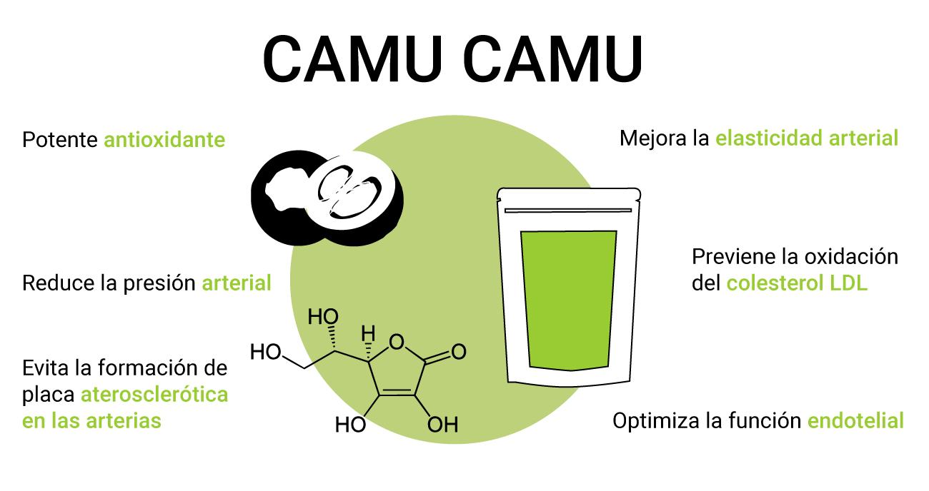 El camu camu y la salud cardiovascular